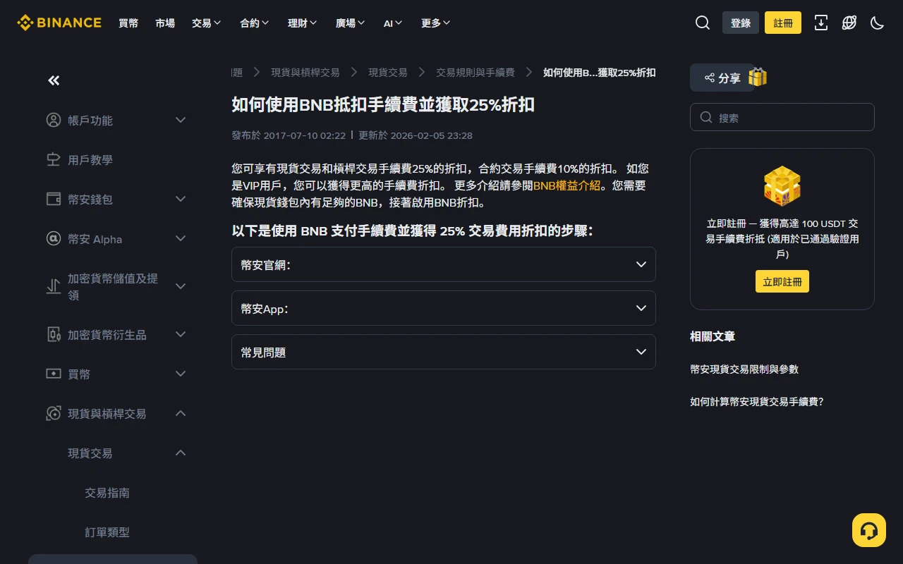 幣安官方常見問題「如何使用BNB抵扣手續費並獲取25%折扣」頁面，載明現貨與槓桿交易手續費 25% 折扣、合約 10% 折扣，並要求現貨錢包內有足夠的 BNB 後啟用