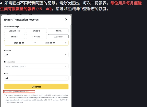 幣安說明頁截圖,紅字標註每位用戶每月僅能生成有限數量的報表 15 至 40 份,下方是匯出交易紀錄彈窗,可選最近 24 小時到 6 個月或自訂區間