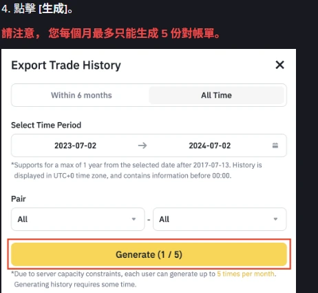 幣安說明頁截圖,紅字標註每個月最多只能生成 5 份對帳單,下方是匯出交易歷史彈窗,生成按鈕顯示 Generate (1 / 5),並註明支援所選日期起最多一年、限 2017-07-13 之後