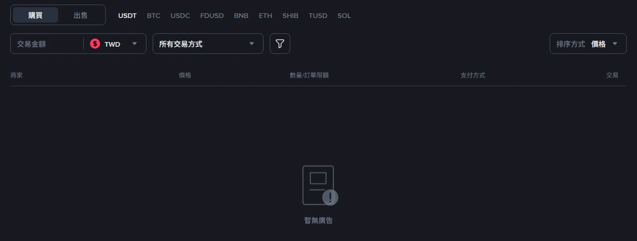 幣安 C2C 繁體中文頁面,交易金額幣別選 TWD、購買 USDT,商家列表區域顯示「暫無廣告」