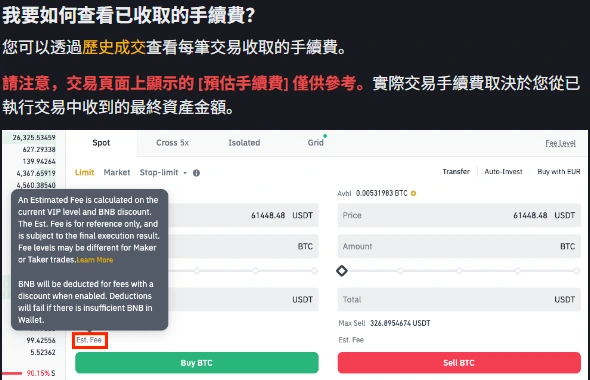 幣安繁體中文手續費說明頁面,紅字標註交易頁面顯示的預估手續費僅供參考、實際手續費取決於已執行交易中收到的最終資產金額,下方為交易介面示意圖