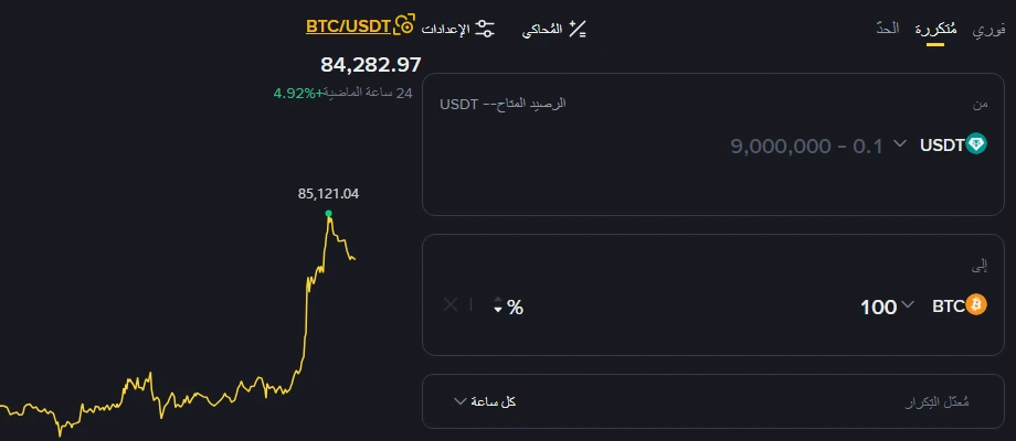 الشراء المتكرر للبيتكوين على Binance: كيف تضبط الخطة وما تكلفتها الفعلية