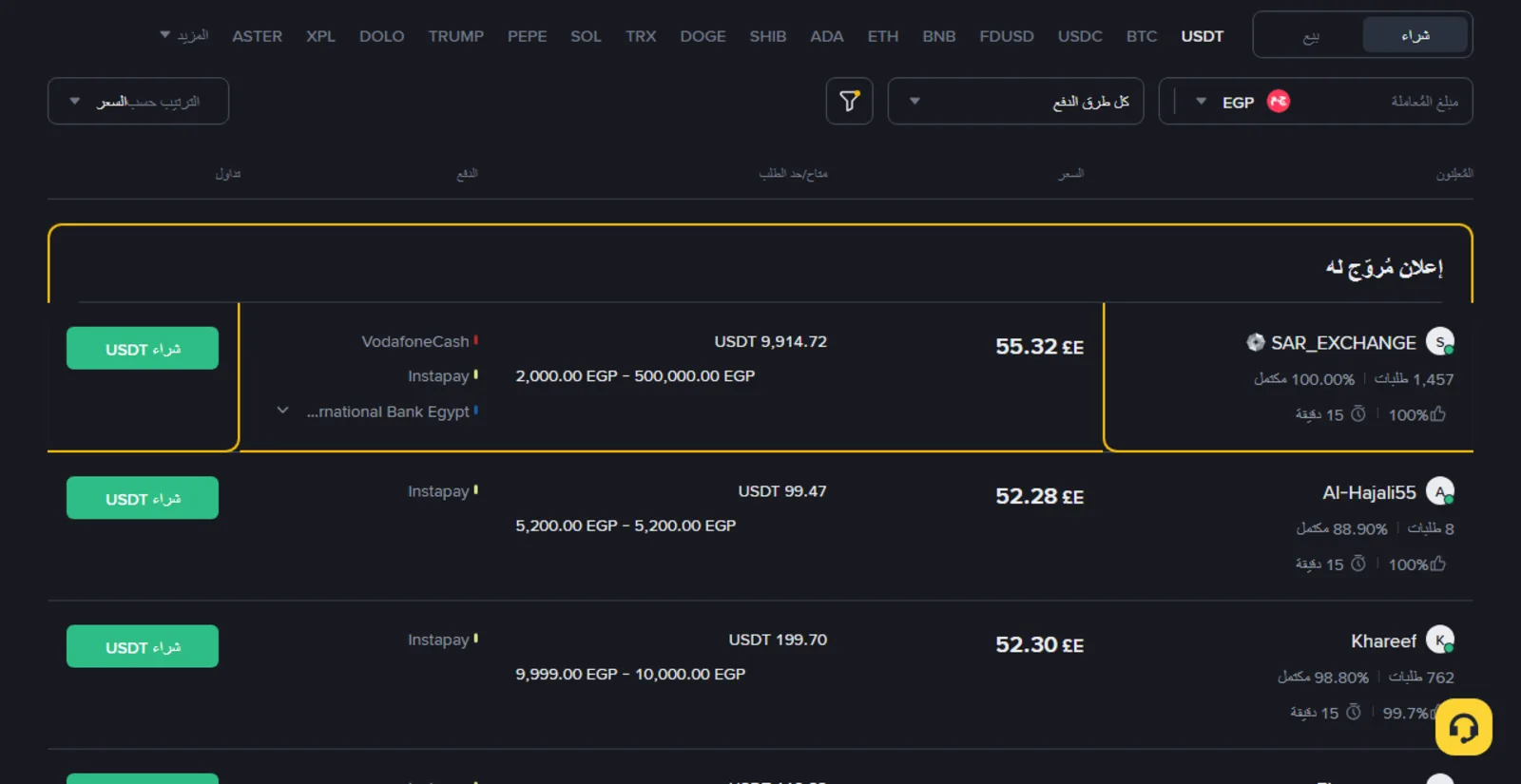 صفحة Binance P2P بالعربية لسوق الجنيه المصري: في الأعلى إعلان مُروّج له بسعر 55.32 جنيه، ويليه إعلان بسعر 52.28 جنيه بحد طلب ثابت 5,200 جنيه، ثم إعلان بسعر 52.30 جنيه